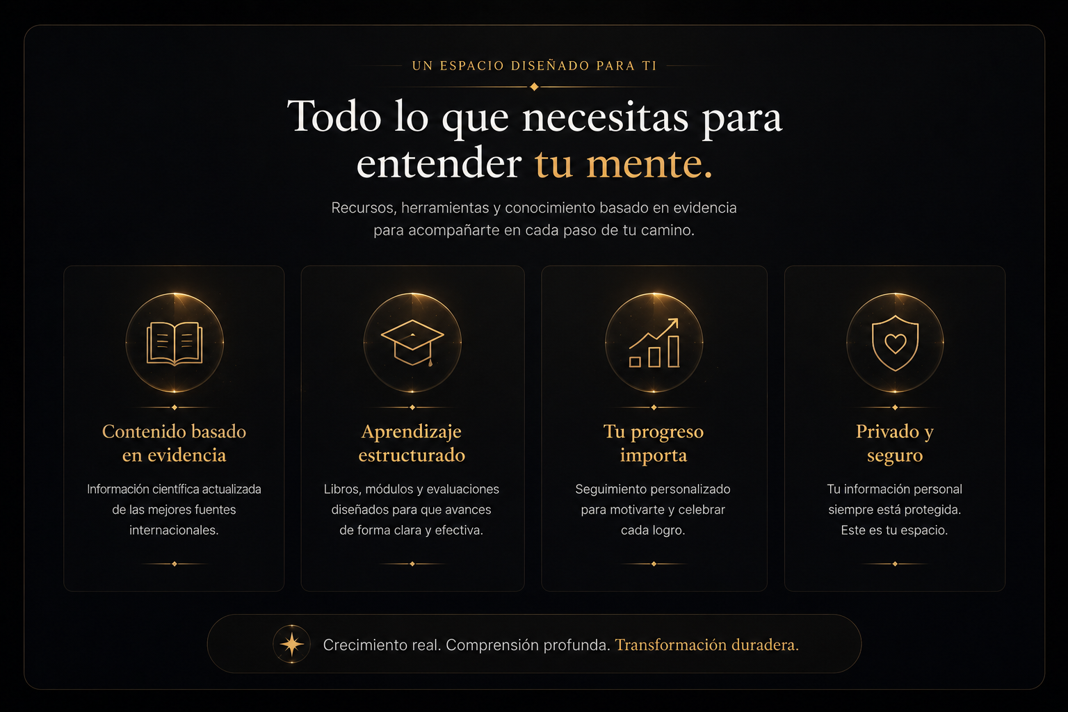 Recursos, aprendizaje, progreso y privacidad en Unique Minds.